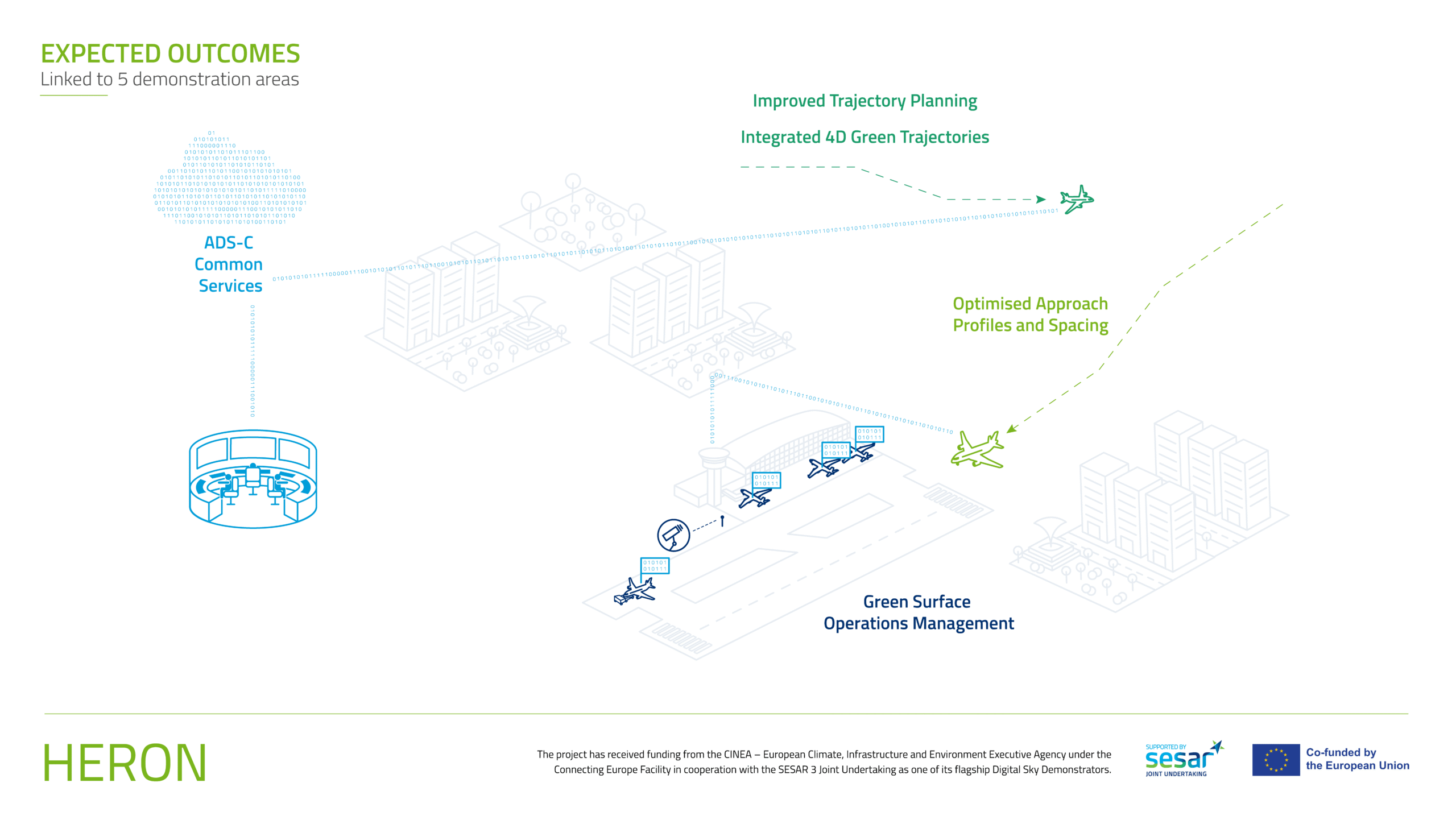 Heron_Concept Image FINAL_6@4x