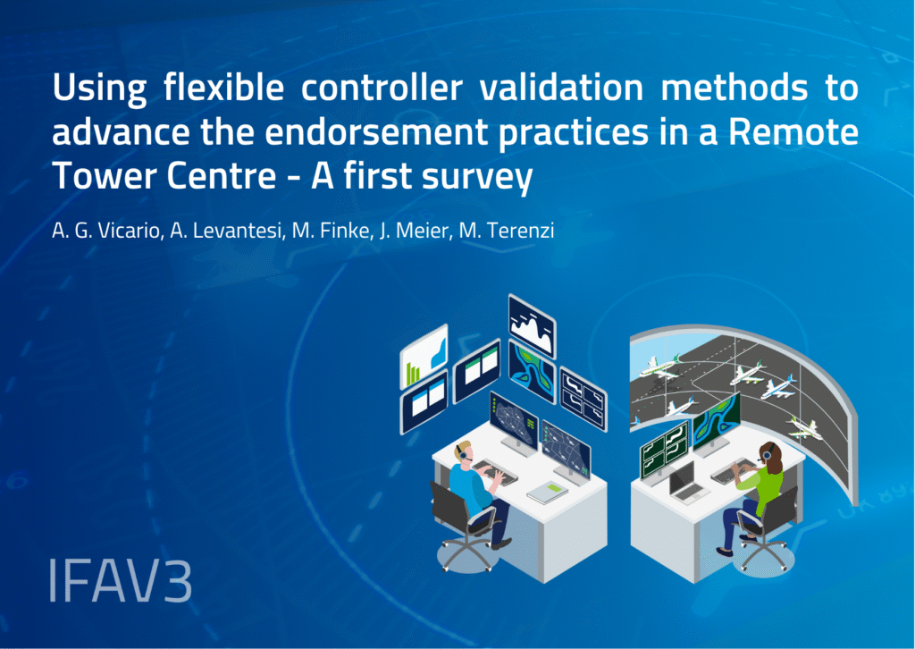 Flexible controller validation
