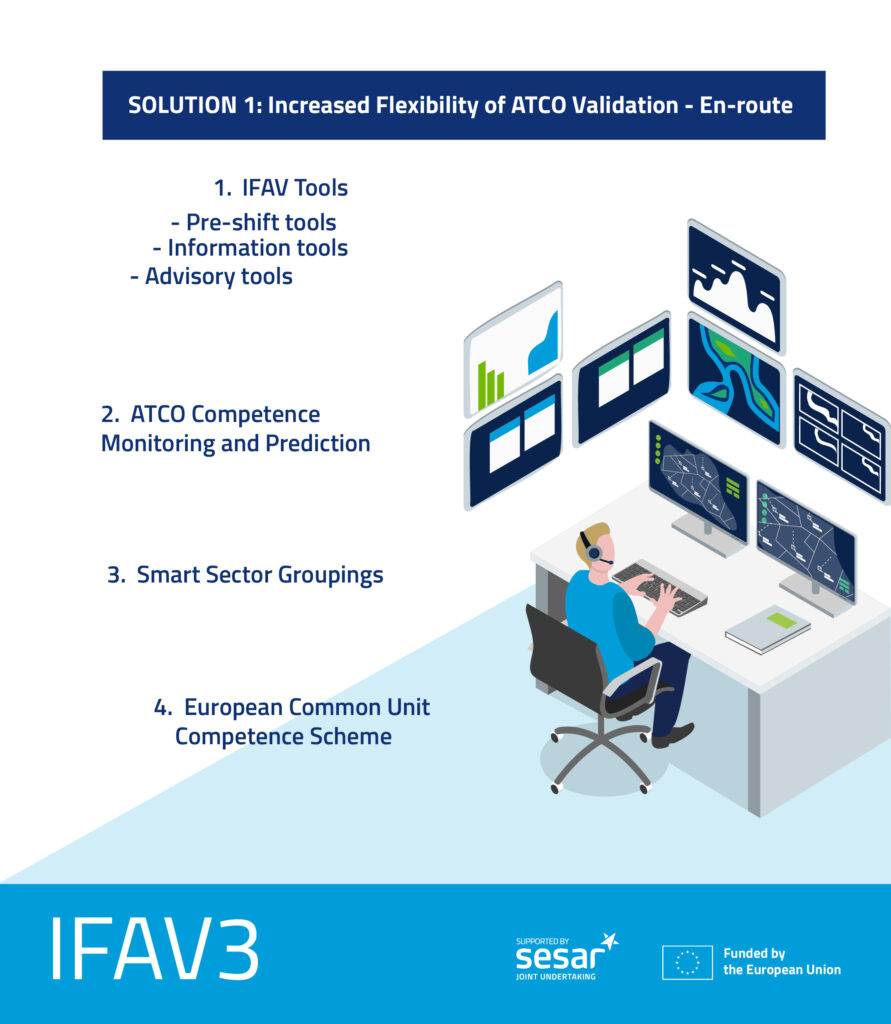 Sol 1 concept image IFAV3
